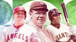 25 Baseball Legends Who Are Most Popular