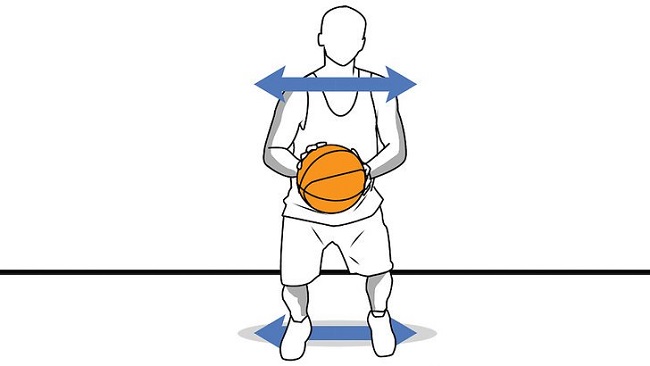 How to play basketball 3