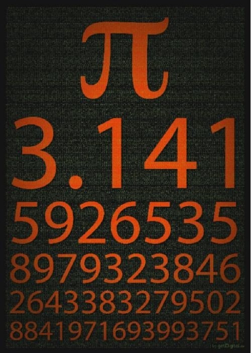 Interesting facts about International Pi Day March 14 (5)