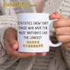 Happy Birthday Most Birthdays Live The Longest Funny Mug